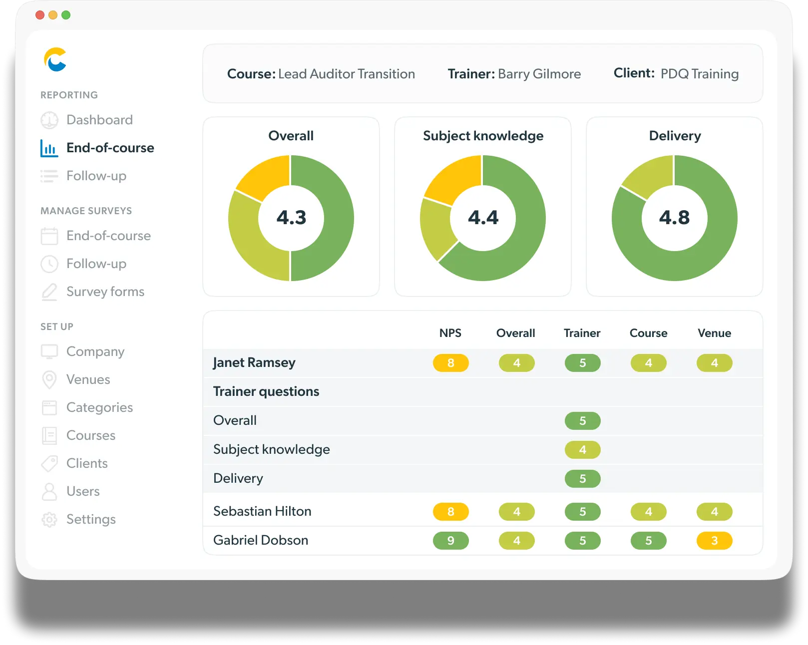 Coursecheck dashboard preview